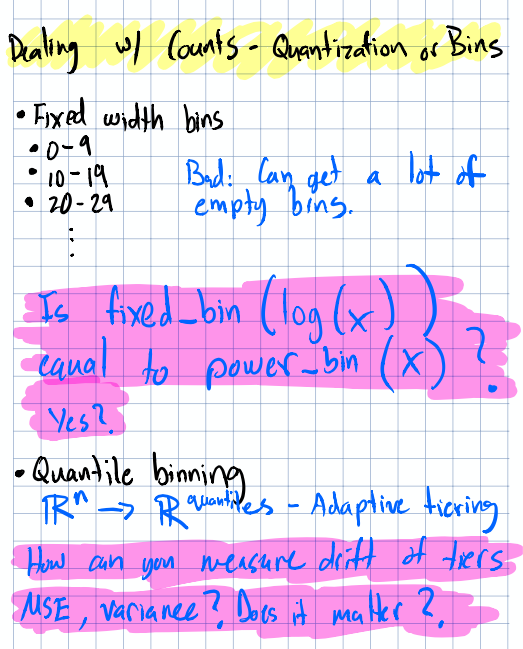 Diagram: Quantization and binning approaches