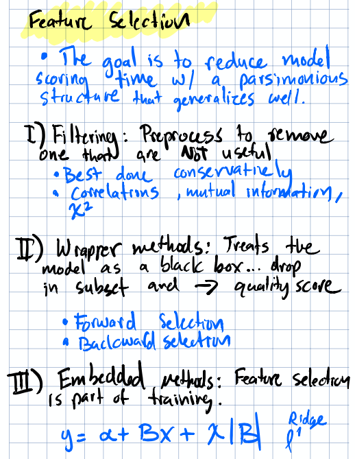 Diagram: Feature selection summary