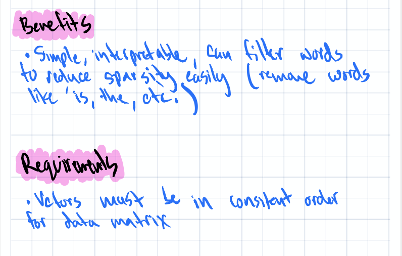 Bag-of-words matrix example