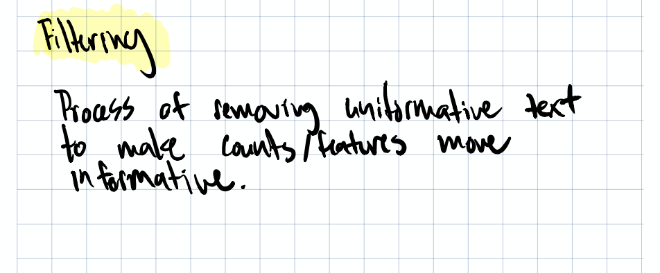 Overview of filtering techniques for text features