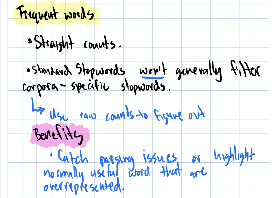 Frequency filtering — rare word removal