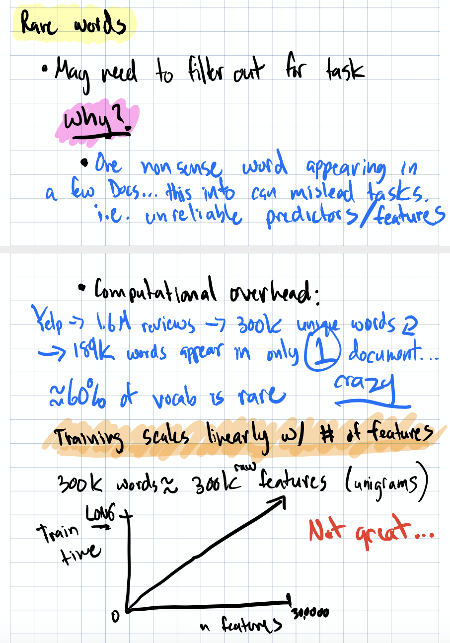Frequency filtering — common word removal