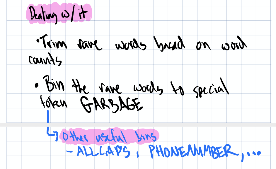 Frequency filtering — combined effect on feature space