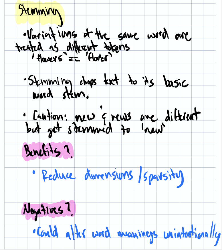 Stemming example and its effect on vocabulary