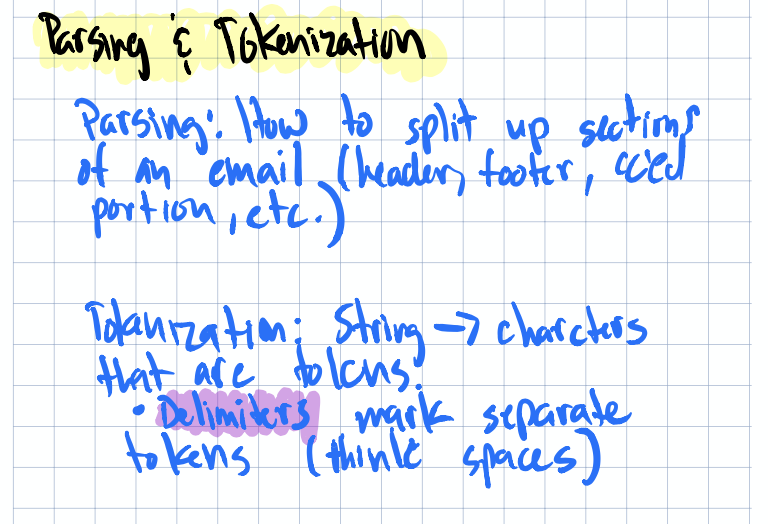 Parsing and tokenization pipeline diagram