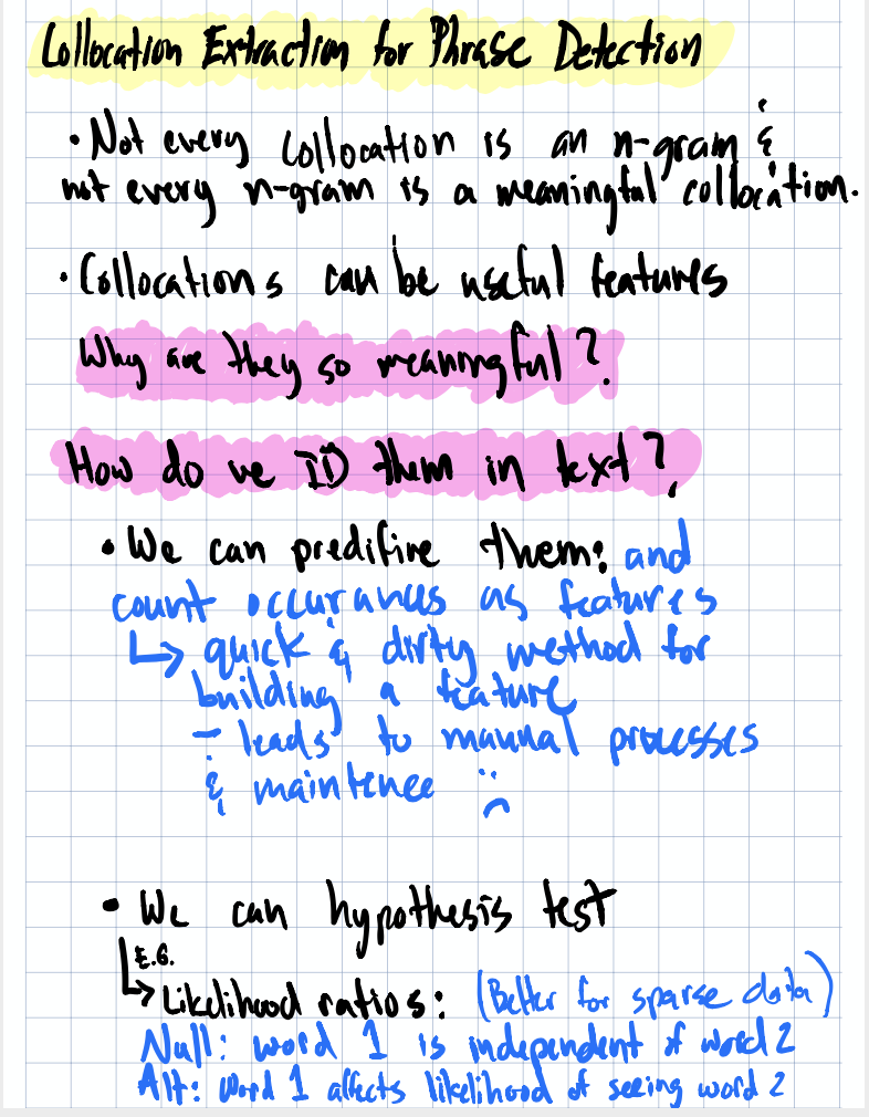 Collocation extraction method overview