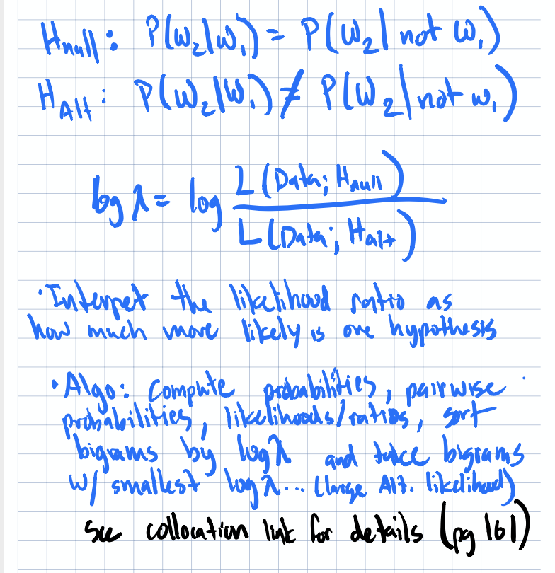 Collocation scoring and ranking