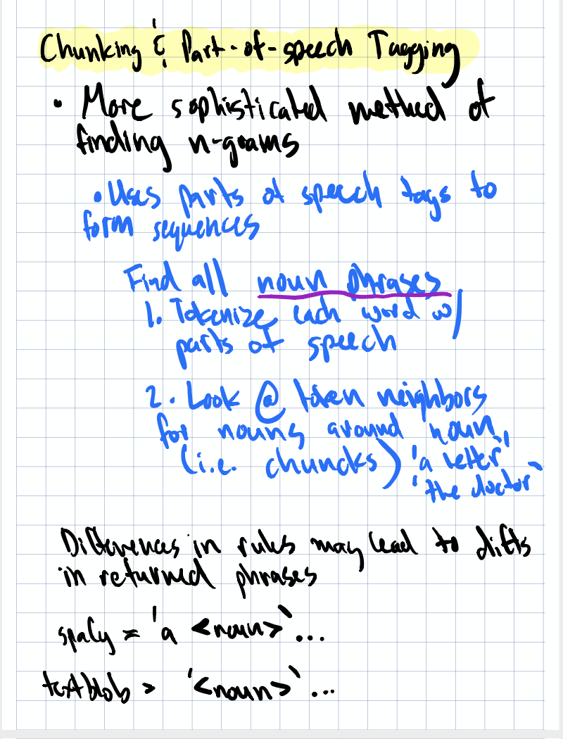 Part-of-speech tagging and chunking diagram