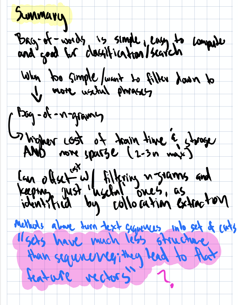 Chapter summary of text featurization techniques